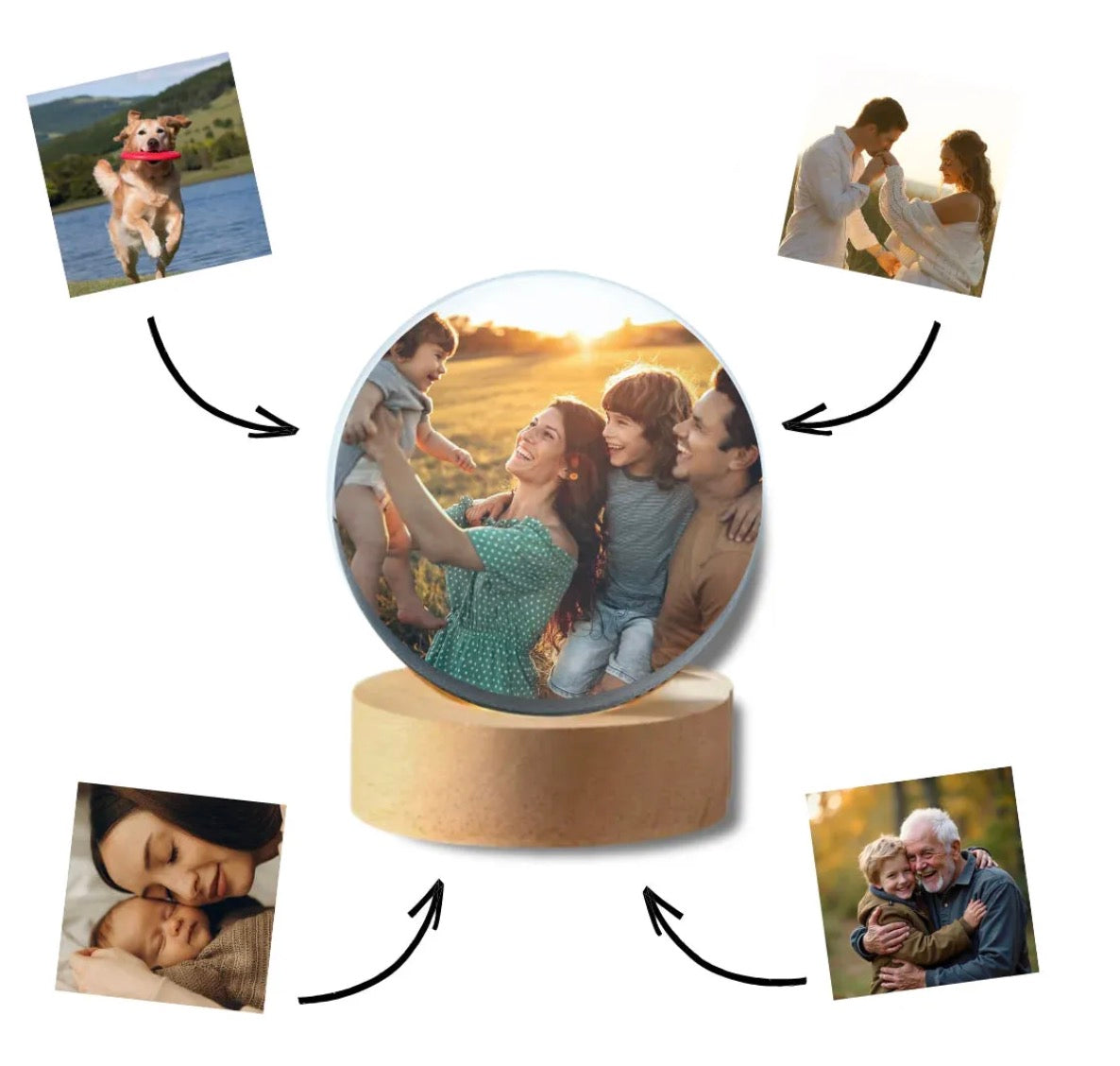3D Memory Orb Bauble